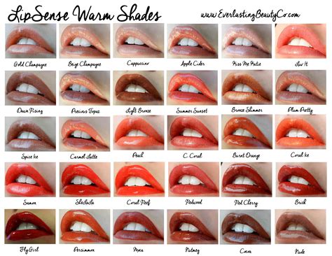 lipstick that changes color with skin tone.